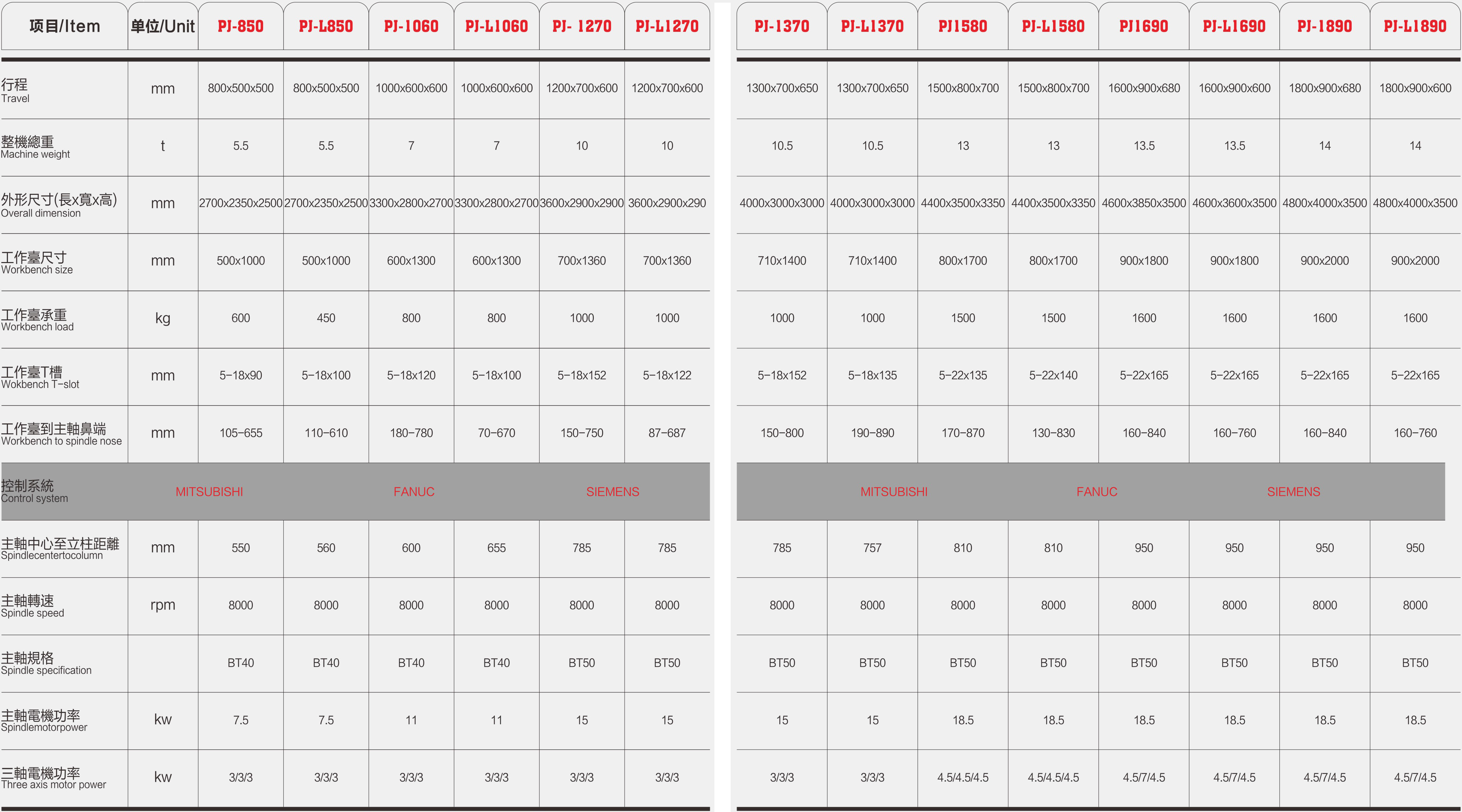 环球360,环球360官方网站精机